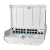 سوئیچ میکروتیک مدل NETPOWER 15FR